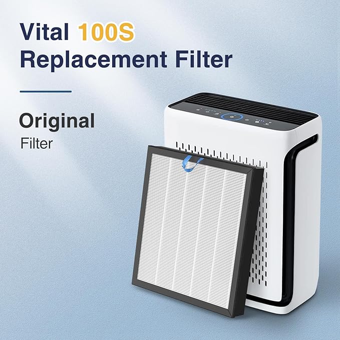 2 Pack Vital 100S-P Replacement Filter Compatible with LEVOIT Vital 100S and 100S-P Air Purifier, Vital 100S Filter for Home, Vital 100S-RF, LRF-V102-WUS, White