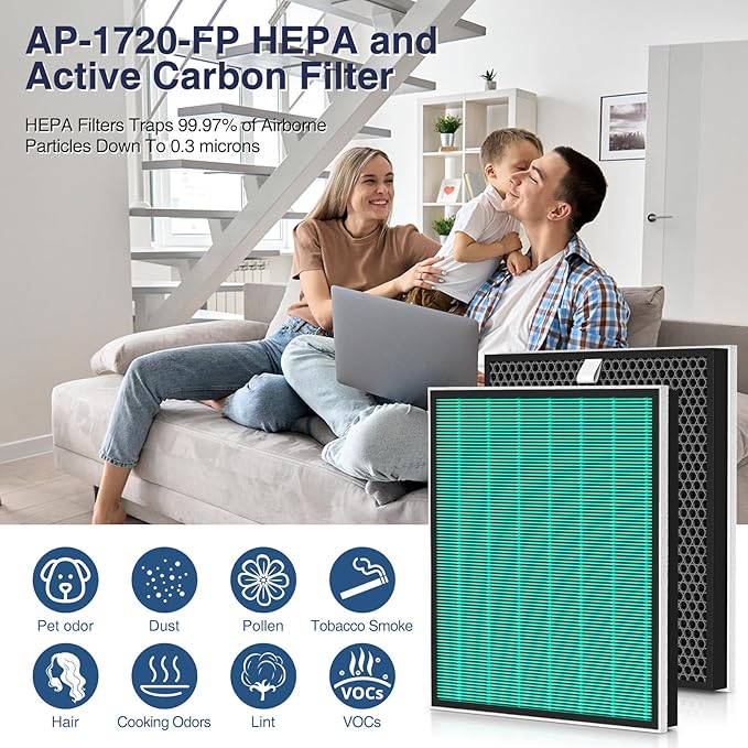 2 Pack 250/250S Replacement Filters for Coway Airmega 250 250S Max2 Air Purifier, Max 2 Green HEPA and Activated Carbon Filter Set, AP-1720-FP
