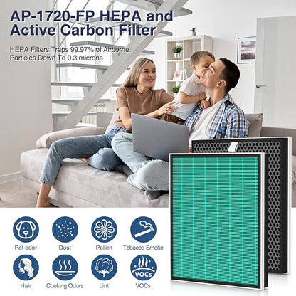 2 Pack 250/250S Replacement Filters for Coway Airmega 250 250S Max2 Air Purifier, Max 2 Green HEPA and Activated Carbon Filter Set, AP-1720-FP