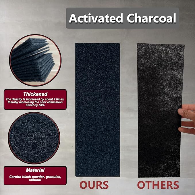 Carbon Filter 4" x 12" Activated Charcoal Air Vent Floor Heater Pre-Filter Sheet Work in Home Air Purifier, Register, Ceiling 4 x 12 Inch 6-Pack (Black) Hoctsom