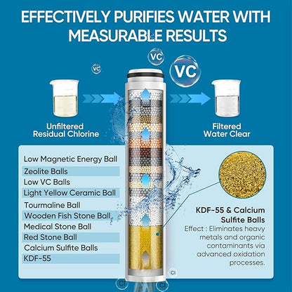 Cobbe Filtered Shower Head with Handheld, High Pressure 6 Spray Mode Showerhead with Filters, Water Softener Filters Beads for Hard Water - Remove Chlorine - Reduces Dry Itchy Skin, Egyptian Gold
