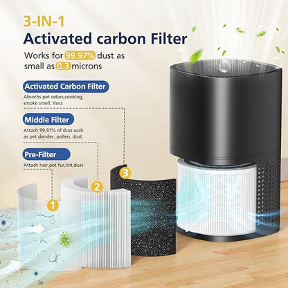 240 Filter Replacement Compatible with Puroair 240 Air Purifier, 3-in-1 Activated Carbon HP-14 Filters, 2 Pack,White