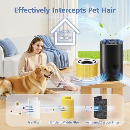 240 Pet Care Replacement Filter Compatible with Puro 240 Air Purifier and HEPA 14 Air Purifier, 3-in-1 HEPA 14 and Activated Carbon HP-14 filter for 99.97% Air Pollutants, Odor and Smoke, 2 Pack