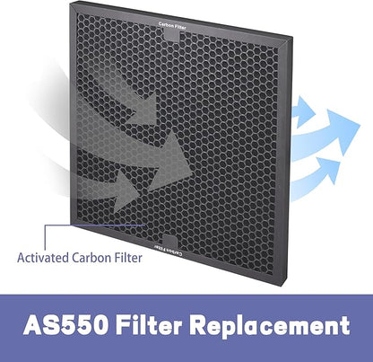 Air Scrubber Active Carbon Filters Compatible with BlueDri, VEVOR and Dri-Eaz Air Purifier, for Drieaz HEPA500 16'' x 16'' x 1'' inches（3 Pack）