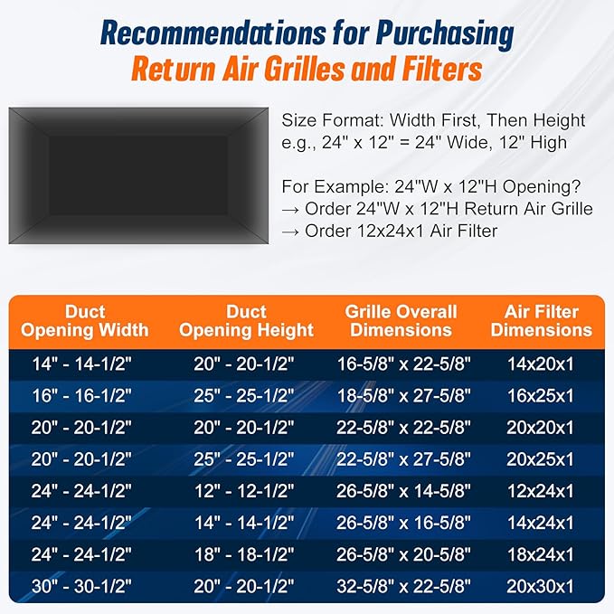 Fancat Return Air Filter Grille for 24x12 Ducts, Steel Air Vent Cover with Removable Door for 1" Filters | Fits Sidewall & Ceiling | Outer Size: 26 5/8" W x 14 5/8" H