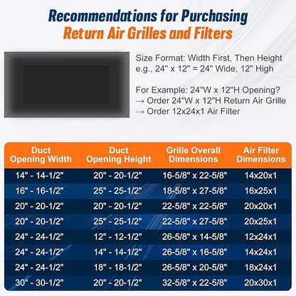 Fancat Return Air Filter Grille for 24x12 Ducts, Steel Air Vent Cover with Removable Door for 1" Filters | Fits Sidewall & Ceiling | Outer Size: 26 5/8" W x 14 5/8" H