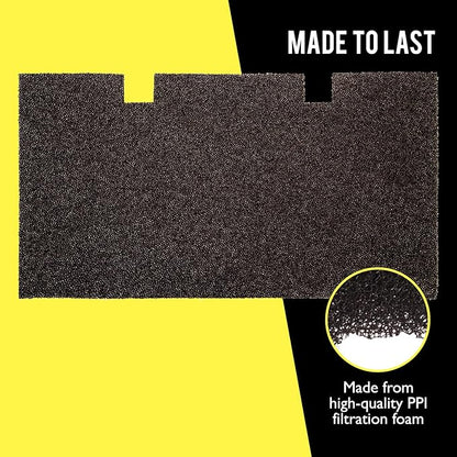 Mission Automotive RV AC Filter Replacement Pads - Washable PPI Foam & Reusable Air Filter - Compatible with Dometic Duo Therm 3313107.103 & 3105012.003 & RV Essentials - 14 x 7.5 In, Pack of 2