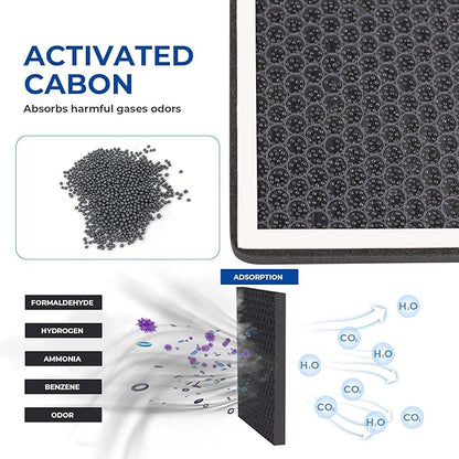 CF10374 Cabin Air Filter Compatible with 2005-2015 2016 2017 2018 2019 2020 2021 Toyota Tacoma Accessories 13-16 Dodge Dart 03-08 Pontiac Vibe Activated Carbon Air Filters