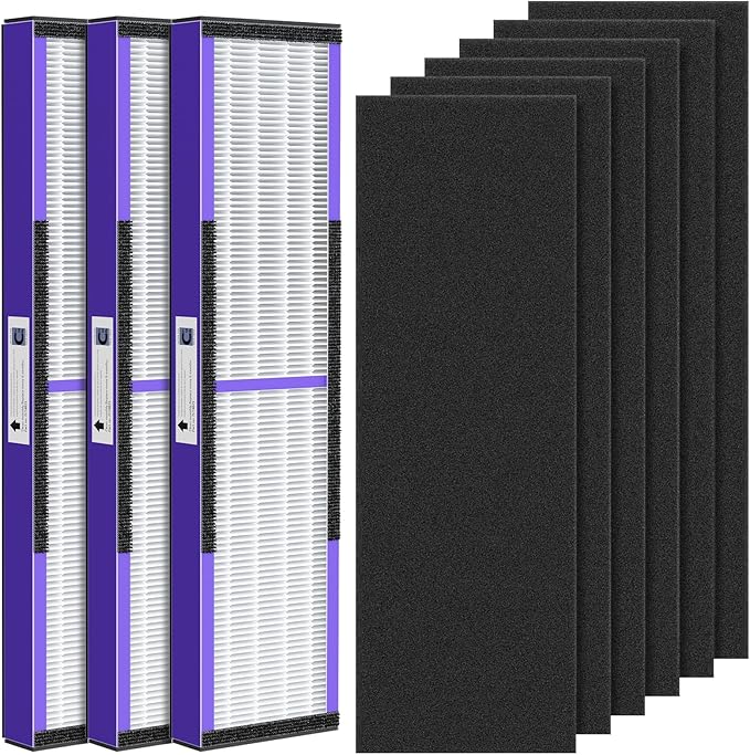 3 Pack FLT5250PT HEPA Air Purifier Replacement Filter C with Pet Care Treatment for G-Guardian AC5250PT AC5000 AC5000E AC5300B AC5350W AC5350B CDAP5500, 3 HEPA Filter with 6 Carbon Pre-Filter