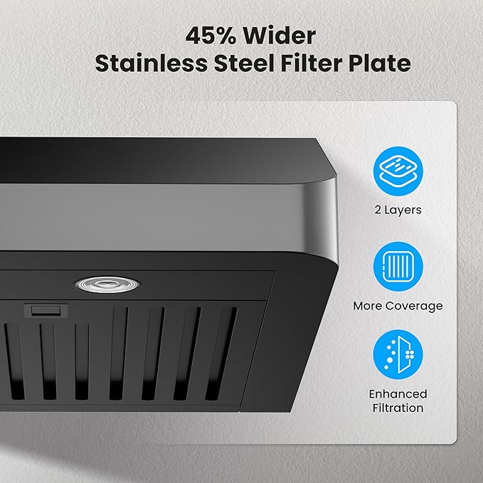 36 inch Black Undercabinet Range Hood, 980CFM Kitchen Range Hood with 3-Speeds Gesture Sensing & Touch, Stainless Steel Kitchen Vent Hood with Permanent Baffle Filters, Top and Rear Vents
