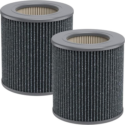 2 Pack Air Mini PECO-HEPA Replacement Filters Compatible with Moleku-le Tri-Power Air Mini and Air Mini + Air Purifiers, 3-in-1 High-Efficiency Replacement Filter