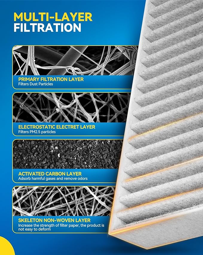 PHILTOP Cabin Air Filter w/Activated Carbon, Compatible with CF10374 Toyota Tacoma 2005-2023, Dodge Dart 2013-2016, Pontiac Vibe 2003-2008, Carbon Filter Up Dust Pollen Odor, Pack of 2