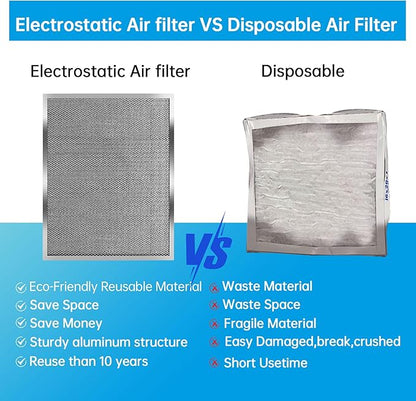 UBeesize 14x18x1 Air Filter HVAC AC Furnace Filter,MERV 8,Reusable Washable, Lasts a Lifetime,Permanent Air Filter,Breathe Fresher,Home And Office(Actual Size:13.74x17.83x0.8Inch)