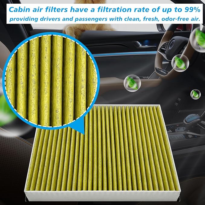 Cabin Air Filter JMV62 Fit for 2013-2018 C-Max, 2014-2019 Escape, 2012-2018 Focus, 2017-2022 GT, 2014-2023 Transit Connect, Replacement for CF11920, CV6219N619A, CV6Z19N619A, CAF1900P