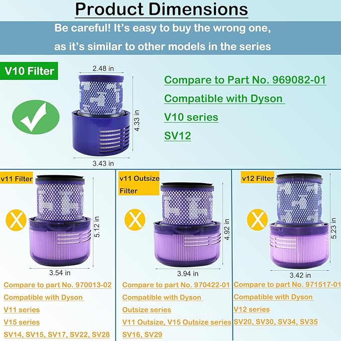 V10 Filter Replacement for Dyson Cyclone V10 SV12 Vacuums, Compare to Part No. 969082-01, 2 Pack