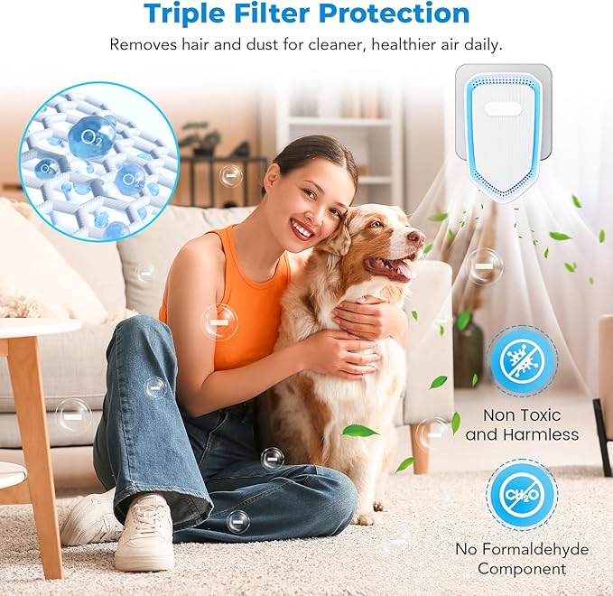 Air Ionizers Plug In Negative Ion Air Purifiers Quiet Air Freshener for Home Bedroom Office Basement - Portable Mini Air Cleaner Odor, Smoke, Dust, Pet Smell (4, White)