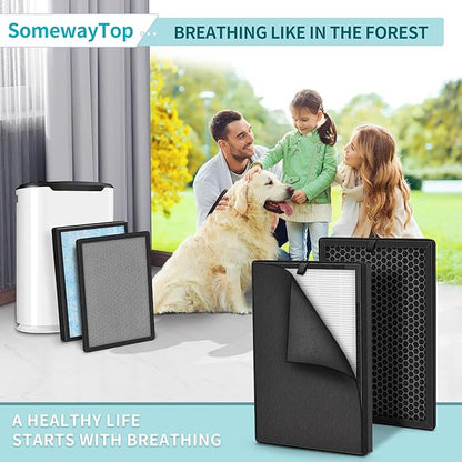 [2 SETS] 8L HEPA Replacement Filter Set Compatible with Okaysou Airmax 8L Air Purifier Filters, 3-Stage Airmax 8L Filter, H13 True HEAP and Blue Ultra-Filter Carbon Pre-filter Air Cleaner for Home