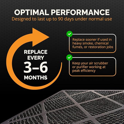 Tiger Tough Replacement Carbon Media Pad 18x18x1 – Mechanical Activated Carbon Filter Compatible with Industrial Air Scrubber Units