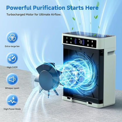 Air Purifiers for Home, Large Room up to 3000 Ft², HEPA Air Purifier for Home Pets with Filter, Air Quality Sensor, Timer, Air Cleaner for Bedroom, Dorm Room, Pet Hair, Office - Green