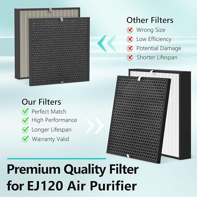 EJ120 Replacement Filter Compatible with EJ Air Purifier, Include Efficiency Filter and Activated Carbon Filter