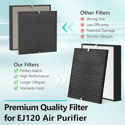 EJ120 Replacement Filter Compatible with EJ Air Purifier, Include Efficiency Filter and Activated Carbon Filter