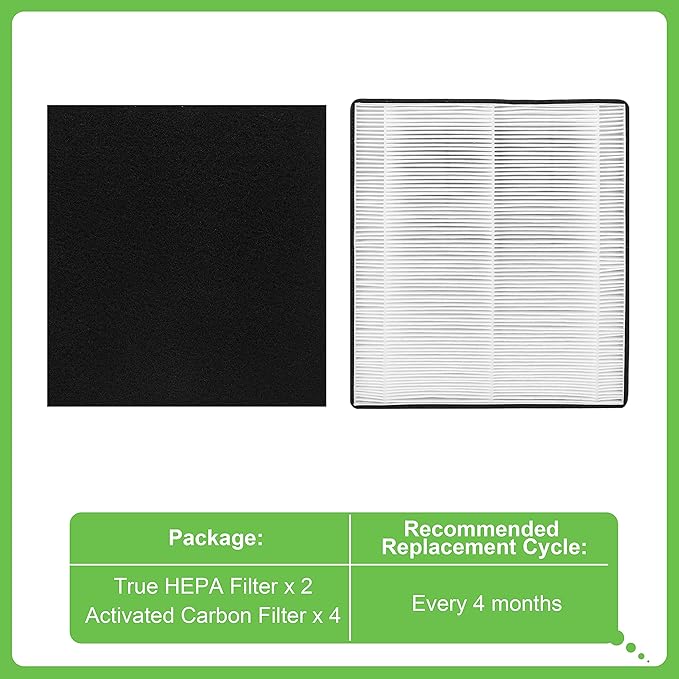 MD1-0022 Replacement Filter, Compatible with Vornado Air Purifier Models AC300, AC350, AC500, AC550, PCO200, PCO300 and PCO500, 2 HEPA Filter MD1-002 + 4 Pre-Filter MD1-0023