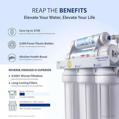 APEC WATER | Reverse Osmosis Water Filter, Alkaline 6-Stage RO System, pH+ Remineralization for Natural Spring Taste, Under Sink Filter WQA Certified Removes 1K+ Impurities, 75 GPD - Smart ROES-PH75LD
