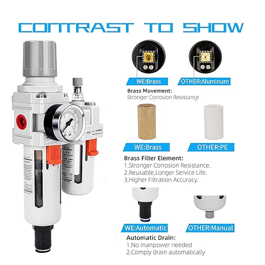NANPU 3/8" NPT Auto-Drain Air Filter Regulator Lubricator Combo (FRL) Water/Oil Trap Separator - Gauge(0-150 psi), 5 Micron Brass Element, Poly Bowl, Metal Bracket