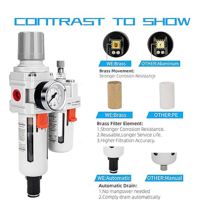 NANPU 3/8" NPT Auto-Drain Air Filter Regulator Lubricator Combo (FRL) Water/Oil Trap Separator - Gauge(0-150 psi), 5 Micron Brass Element, Poly Bowl, Metal Bracket