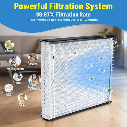 2 Pack 213 Replacement Air Filter, 20x25x4 Inches, MERV 13 Furnace Compatible with Aprilaire 1210, 1620, 2210, 2216, 3210, 4200, NOTE: Not Fit for 1213 Upgrade Kit,Model 2120, 2200