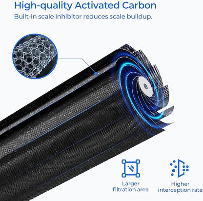 Oceanloch-m Water Filter Replacement, Compatible with C Pure Oceanloch-m Filtration System 7900clokitm, 1 Micron Rating, 1.67 GPM Flow Rate (2 Pack)