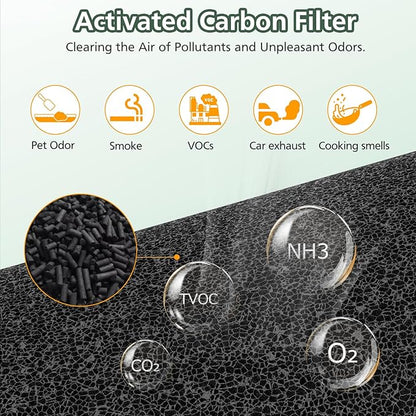 2 Pack AP-S0610L Pet Filter Replacement for MOOKA AP-S0610L Air Purifier, 3-IN-1 Hepa Filter, High-Efficiency Activated Carbon Air Filter for Pet Odor, Dander, Yellow