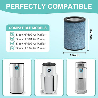 HP301 HP302 NeverChange Replacement Filter Compatible with Shark HP301/HP302 Air Purifier MAX Clean Sense Series HP200 HC502 HP232 AP1000,H13 Grade HEPA Filter, Part#HE3FKPET