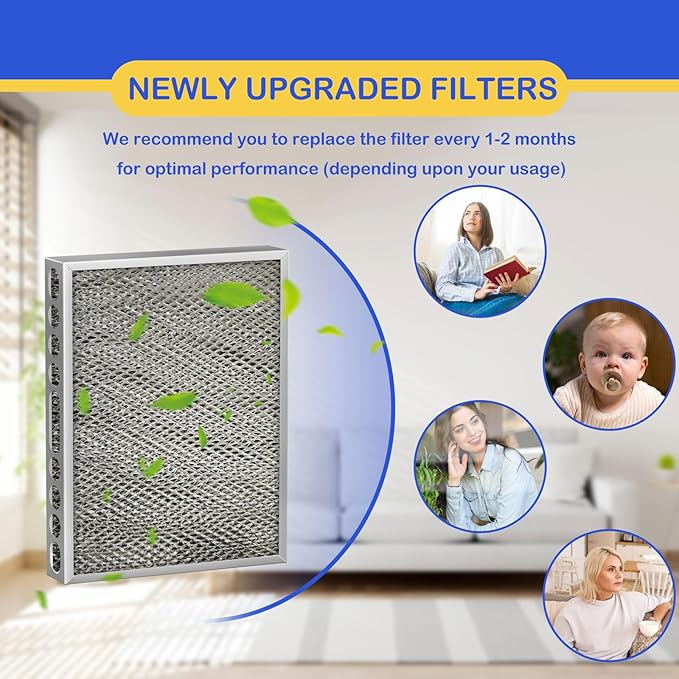 1099-20 Humidifier Vapor Pad Water Filter Compatible with GeneralAire 1099-20 1099 Elite Humidifier Series (GFI# 7047) 2 Pack
