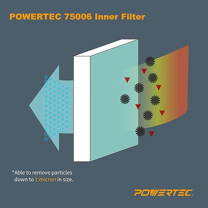 POWERTEC Inner & Outer Air Filter Set for WEN 3410, POWERTEC AF4000/AF4001, Shop Fox W1830 Air Filtration System, Replacement for WEN 90243-026-2, 90243-027-2 Woodworking Air Filters, 6PK (75092)