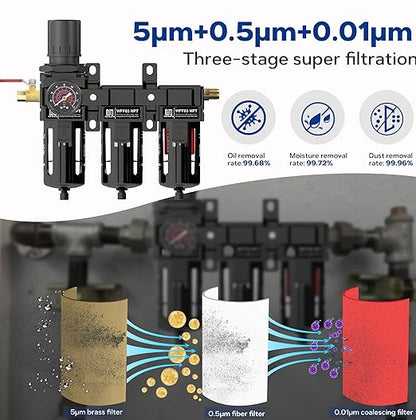 NEWPO 3/8" NPT Air Drying System for Water Separator,3 Stage Compressed Air Filter Regulator Combo, 5＆0.5&0.01 Micron Filter Cartridge,Semi-Auto Drain, Metal Bracket-Black
