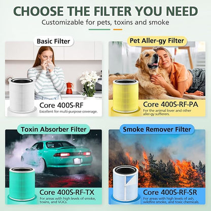 Core 400S Replacement Filter for LEVOIT Core 400S Smart WiFi Air Purifie-r, Core 400S-RF-PA (LRF-C401-YUS), 3-in-1 H13 True HEPA Activated Carbon Pre-Filter, 2 Pack, Yellow