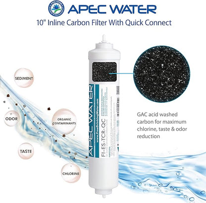 FILTER-SET-ESX2 + FI-ES-TCR-QC High Capacity Pre-Filter Sets and Inline Carbon Filter for Reverse Osmosis Water Systems