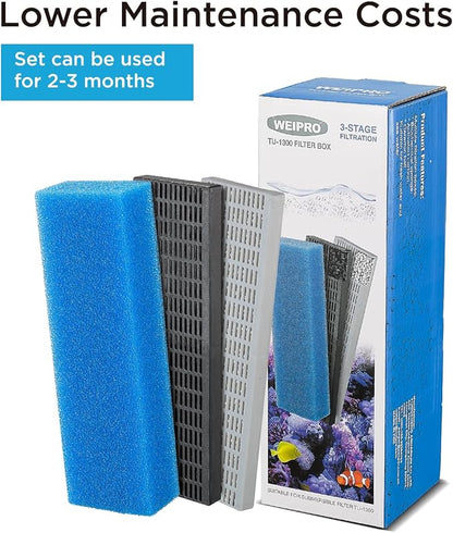 Replacement Cartridge for Aquarium UV Filter TU-1300 with Aquarium Filter Foam, Active Carbon and Ceramic Ring(TU1300-S)
