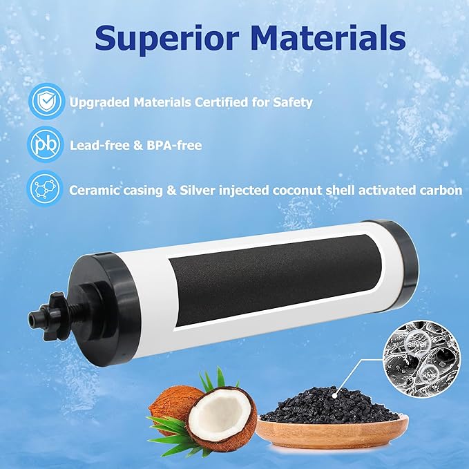【Upgraded】Renami Ceramic Filter Silver Infused Replacement for BB9-2® Black Activated Carbon Filters, Compatible with Berkey® Travel, Large, Royal, Crown Series, Repeatable Cleaning Filters, Pack of 4