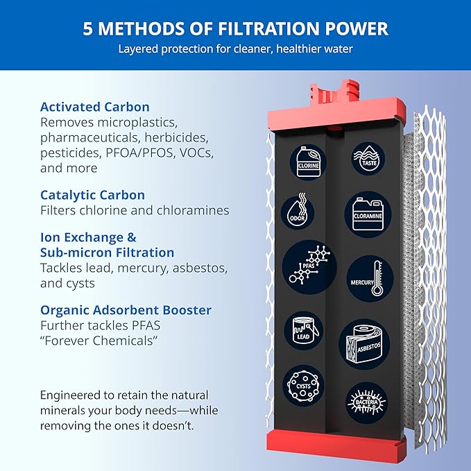 Aquasana Under Sink Water Filter | 3-Stage Max Flow Filtration | Certified to Reduce up to 99.99% of PFAS, Lead, Chlorine, & More | Under Counter Drinking Water Filter | Chrome Faucet | AQ-6300M-CHR