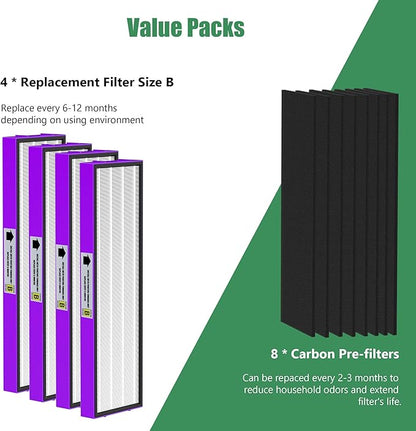 4 Packs FLT4850PT FLT4825 HEPA Filter b Replacement Pet Compatible with AC4825 AC4825E AC4825W AC4300 AC4800 AC4900 AC4850 Air Cleaner Purifier with 8 activated carbon pre-filters