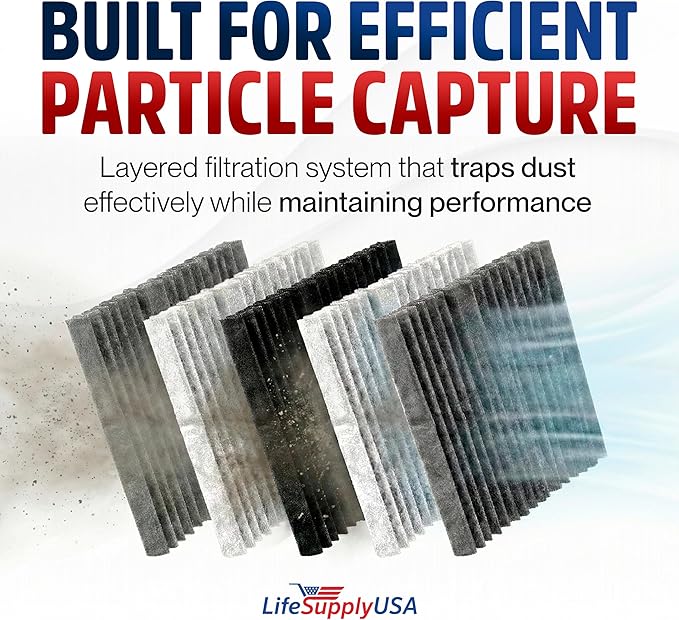 Premium Cabin Air Filter Replacement CP134 (CF10134) with Activated Carbon Washable/Reusable Compatible with Honda & Acura Vehicles by LifeSupplyUSA