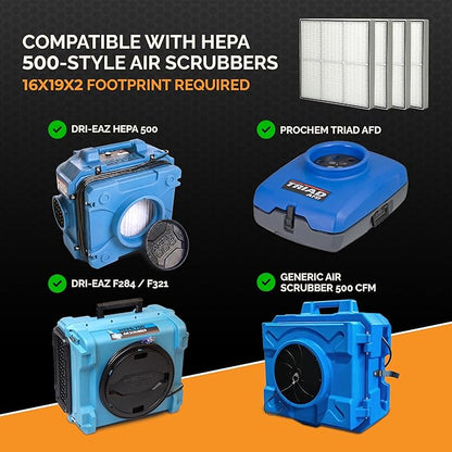 Dri-Eaz F321 Compatible Primary Filter Replacement for Defendair F284 & HEPA 500 Air Scrubber, 16x19x2