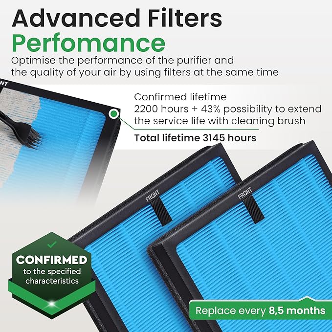 2 Pack HY4866 True HEPA Replacement Filter Compatible with MORENTO, WESTHEY HY4866, YIOU M1 - Air Purifier Filters, 4 Stage Filtration, 2in1 Carbon & Silver Technology - Blue