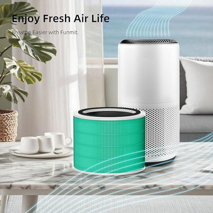 Funmit Core 200S Replacement Filter for LEVOIT Core 200S Smart WiFi Air Purifier, 3-in-1 H13 True HEPA Filter Replacement and High-Efficiency Activated Carbon, Part#Core 200S-RF, 4 Pack