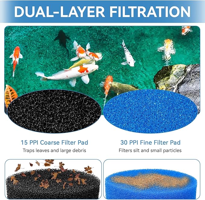 Pond Filter Replacement Pads for FP900 & FP1250UV Pressurized Pond Filter, Coarse and Fine Filter Media for Outdoor Fish Ponds (2 Pack)