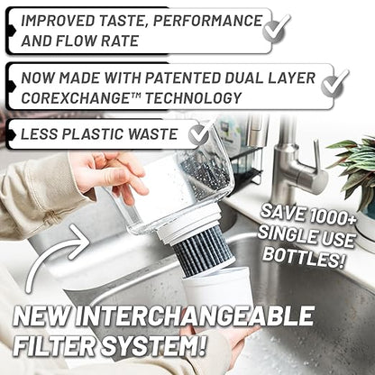 Epic Pure XP Water Filter Pitcher with Advanced CoreXchange™ Filter | NSF Certified | Removes PFAS, Lead, Chlorine & More | BPA-Free | Made in USA (White & Bamboo)