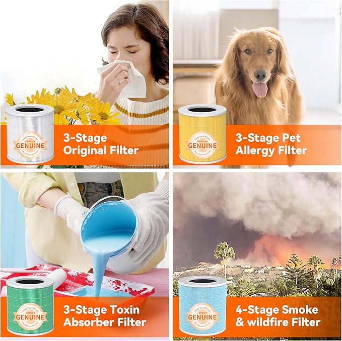 AIRROMI A2001 HEPA Air Purifier Replacement, 3-In-1 Original Filter, Removes 99.97% of 0.3 Micron Particles, Green Activated Carbon Filter - Toxin Absorber Specialty-1 Pack