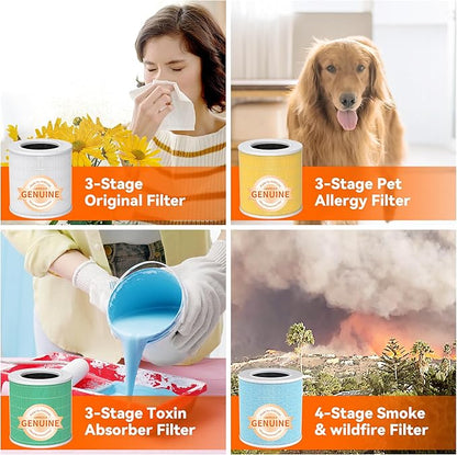 AIRROMI A2001 HEPA Air Purifier Replacement, 3-In-1 Original Filter, Removes 99.97% of 0.3 Micron Particles, Green Activated Carbon Filter - Toxin Absorber Specialty-1 Pack